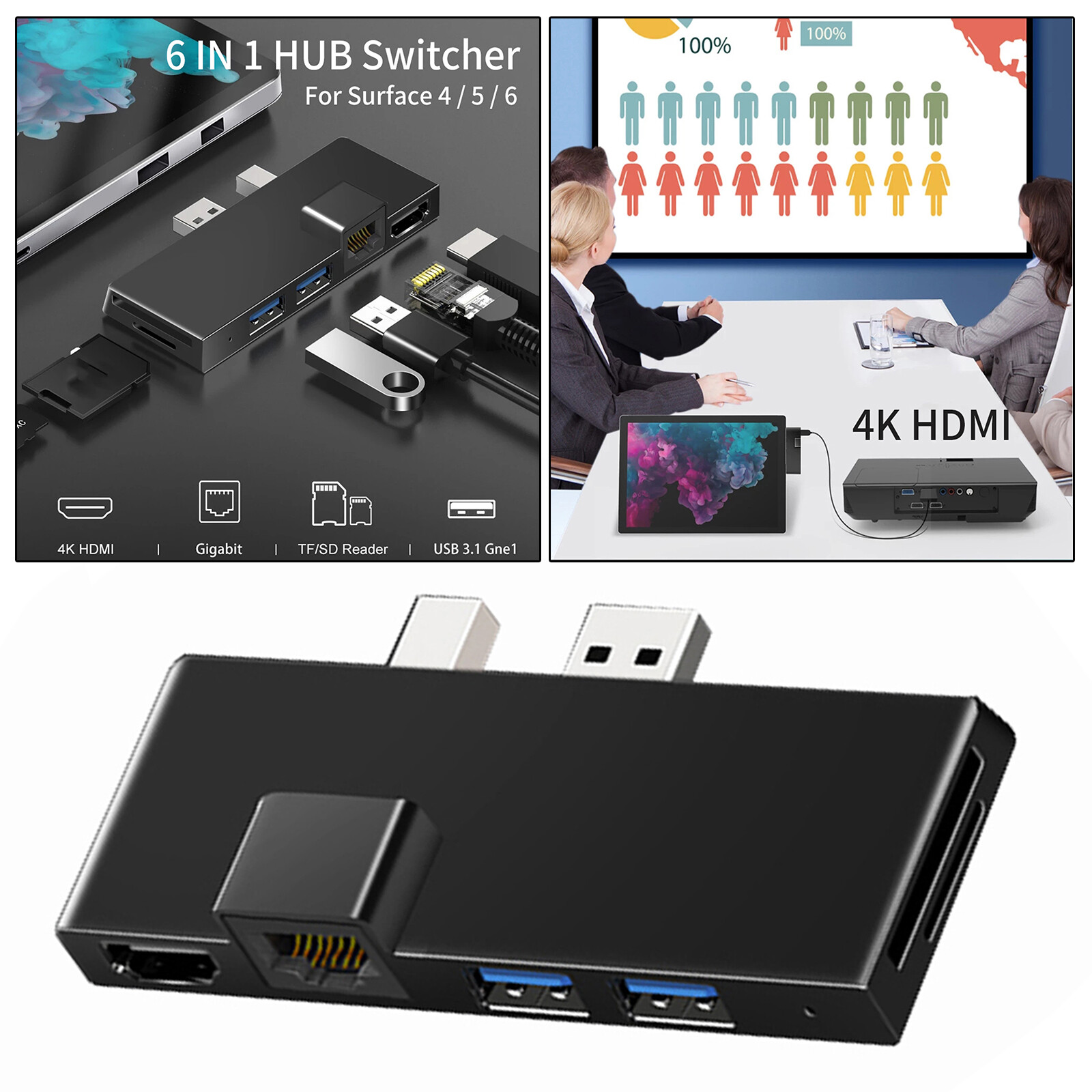 Baoblaze Docking Station Hub with 4K HDMI Port+2 Port USB 3.1+SD/T Card Reader Converter Adaptor for Surface Pro 4/5/6