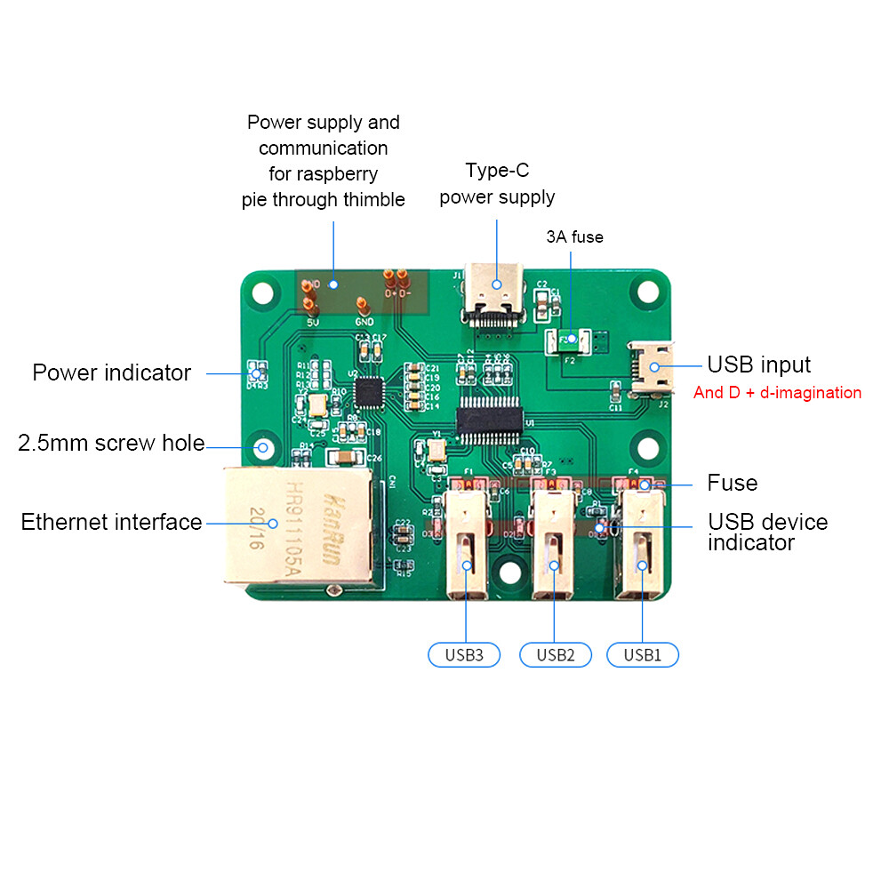 DM Bảng Mở Rộng HUB Mạng Raspberry Pi Zero, Cổng USB Sang Ethernet