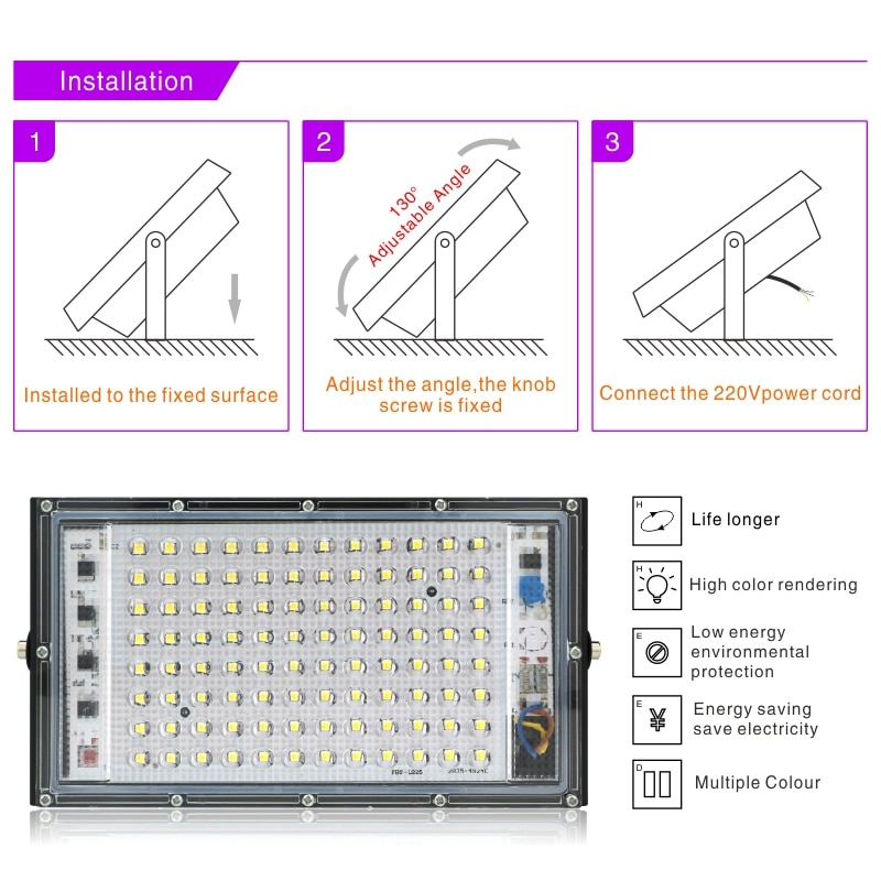 50W 100W Led Flood Light AC 220V 230V 240V Outdoor Floodlight Spotlight ...