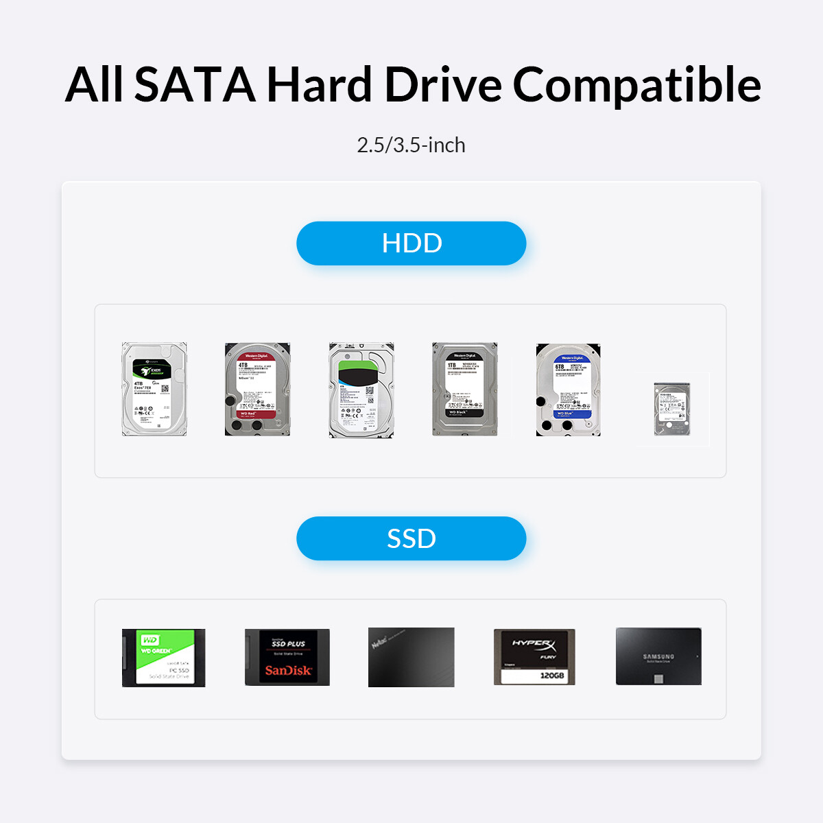 Đế Cắm Ổ Cứng Đế Cắm Ổ Cứng Hai Khoang ORICO USB 3.0 Sang SATA I/II/III Cho Ổ Cứng SSD 2.5/3.5 SATA HDD Với Chức Năng Sao Chép UASP, công Suất Mạnh Hỗ Trợ Giấc Ngủ Thông Minh 18TB Với Cáp Sạc 60PD