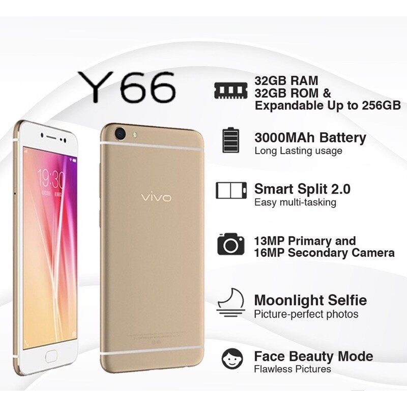 vivo y66 year model