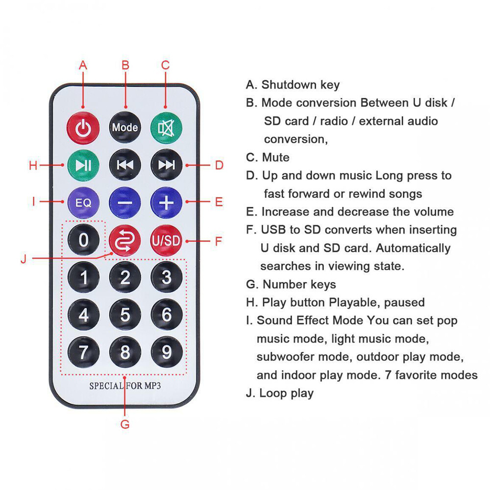【Buyit】 5 Inch Three Use Multi-Functional Card Digital Bluetooth Car Amplifier Car Bluetooth HiFi Bass Power AMP Audio Digital Amplifier Support USB TF Remote Control QL—3028 【COD】[Ready Stock]