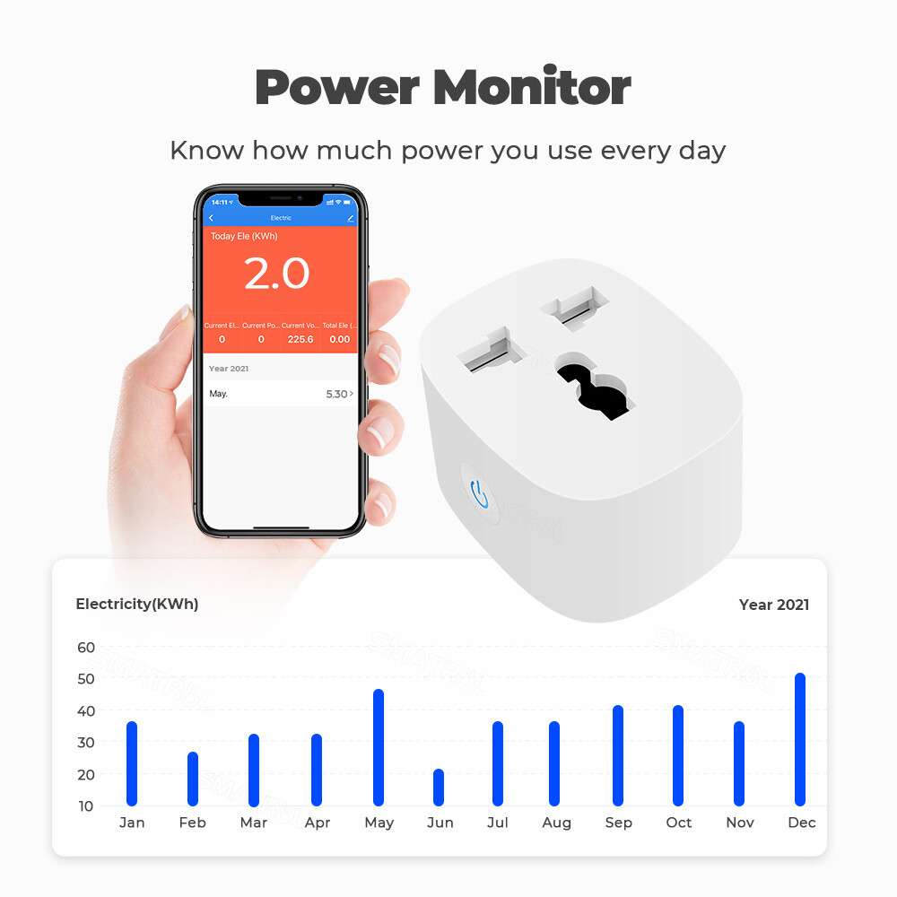 EL style Graffiti WIFI smart home multi-function socket Anglo-American European gauge plug converter remote control mobile phone voice timing
