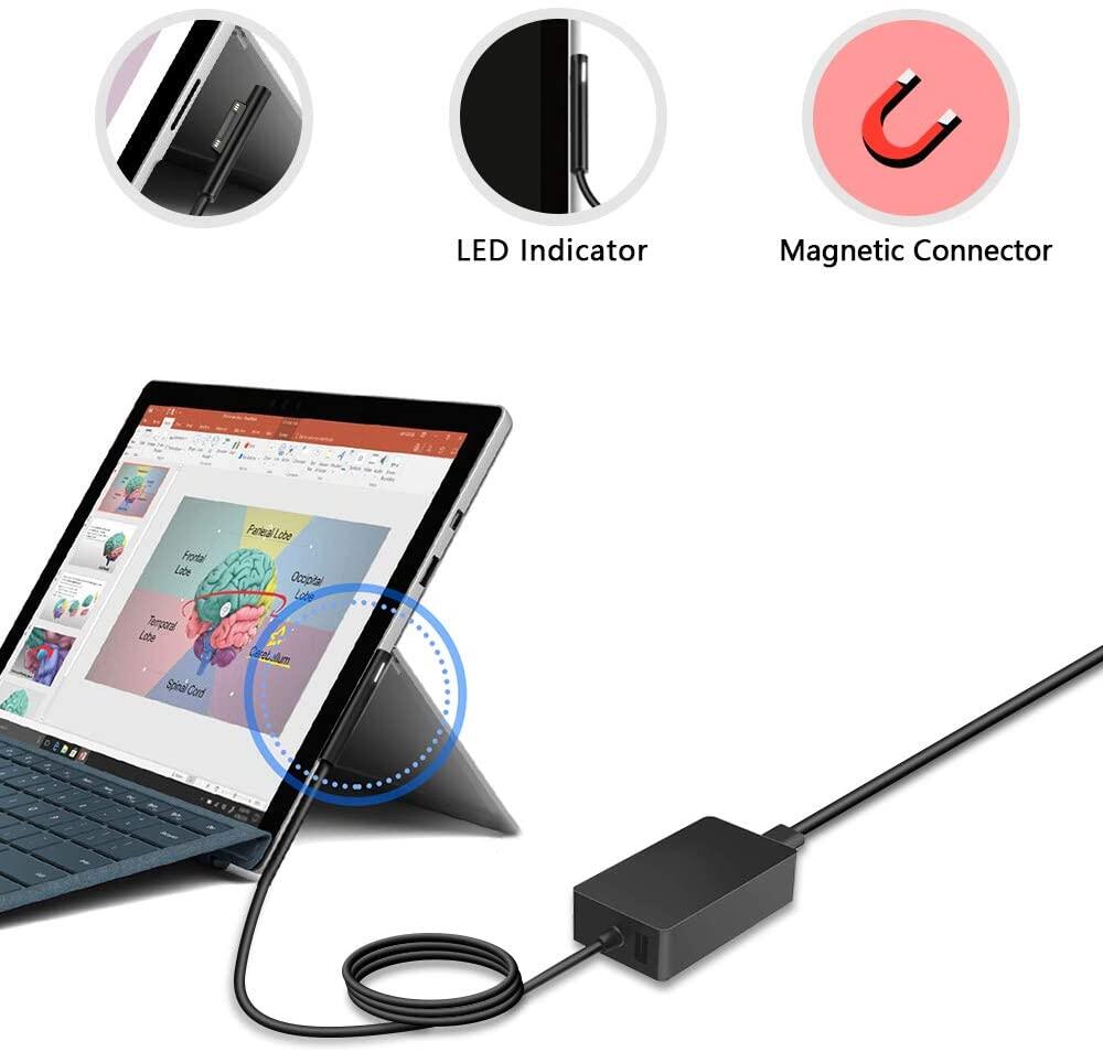 Bộ Sạc Surface Pro 65W, Bộ Sạc Surface Book Cshare 15V 4A, Nguồn Điện Tương Thích Với Microsoft Surface Book Surface Pro 7 6 5 4 3 X Máy Tính Bảng Surface Go Surface Bộ Chuyển Đổi Máy Tính Xách Tay Có Cổng Sạc USB