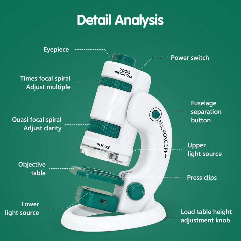 Kmoist Handheld Microscope Toy Lab LED Light 60X-180X Home School Biological Science Educational STEM Toys For Children Birthday Gift