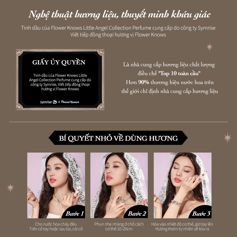 Flower Knows Little Angel Collection Perfume