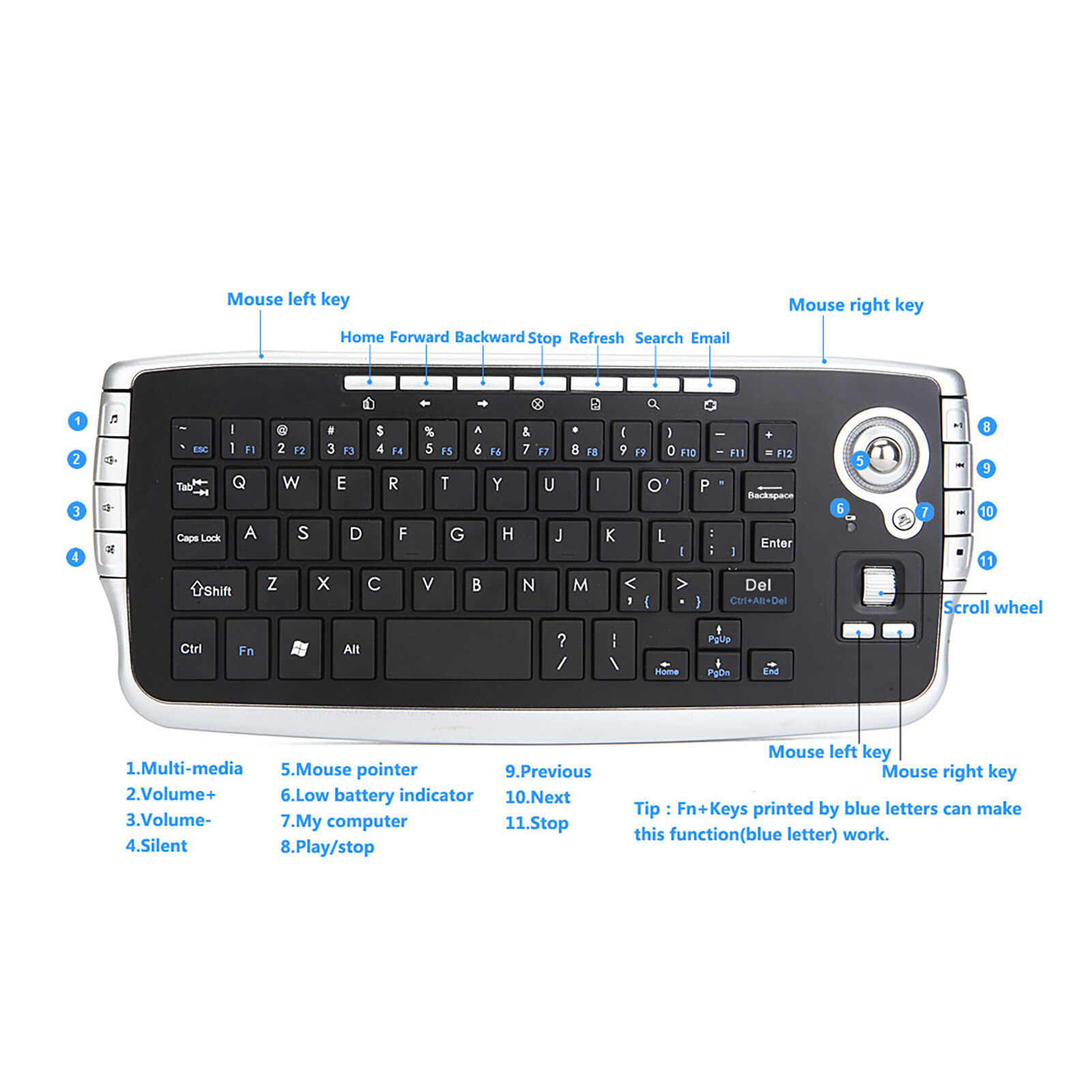 Bàn Phím Không Dây Bàn Phím Mini 78 Phím 2.4G Chức Năng Đèn Nền Đa Năng Tiện Dụng Với Chuột Bi Xoay Bánh Xe Cuộn Cho Máy Tính Xách Tay Mini Không Dây Thiết Thực