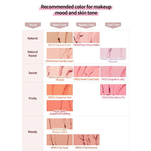 [Etude House] đáng yêu Cookie Blusher 4g
