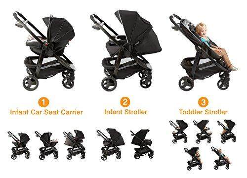 graco stroller for newborn