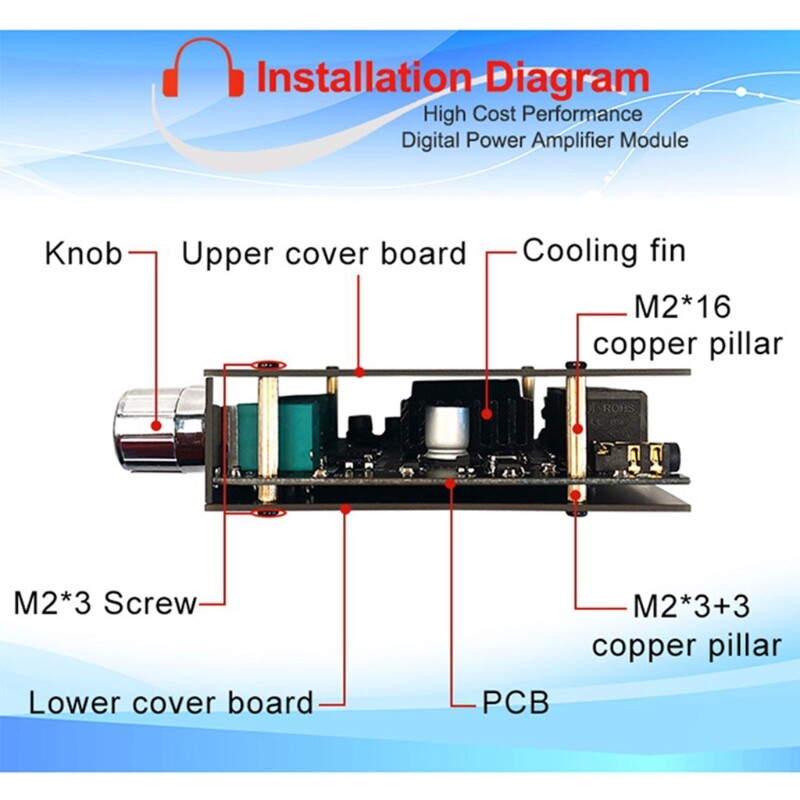 ZK-MT21 Mô Đun Khuếch Đại Âm Thanh Hiệu Suất Cao, Kỹ Thuật Số BT5.0 Loa Siêu Trầm Công Suất Khuếch Đại Hội Đồng Quản Trị, 2.1 Kênh 2X50W + AUX 100W