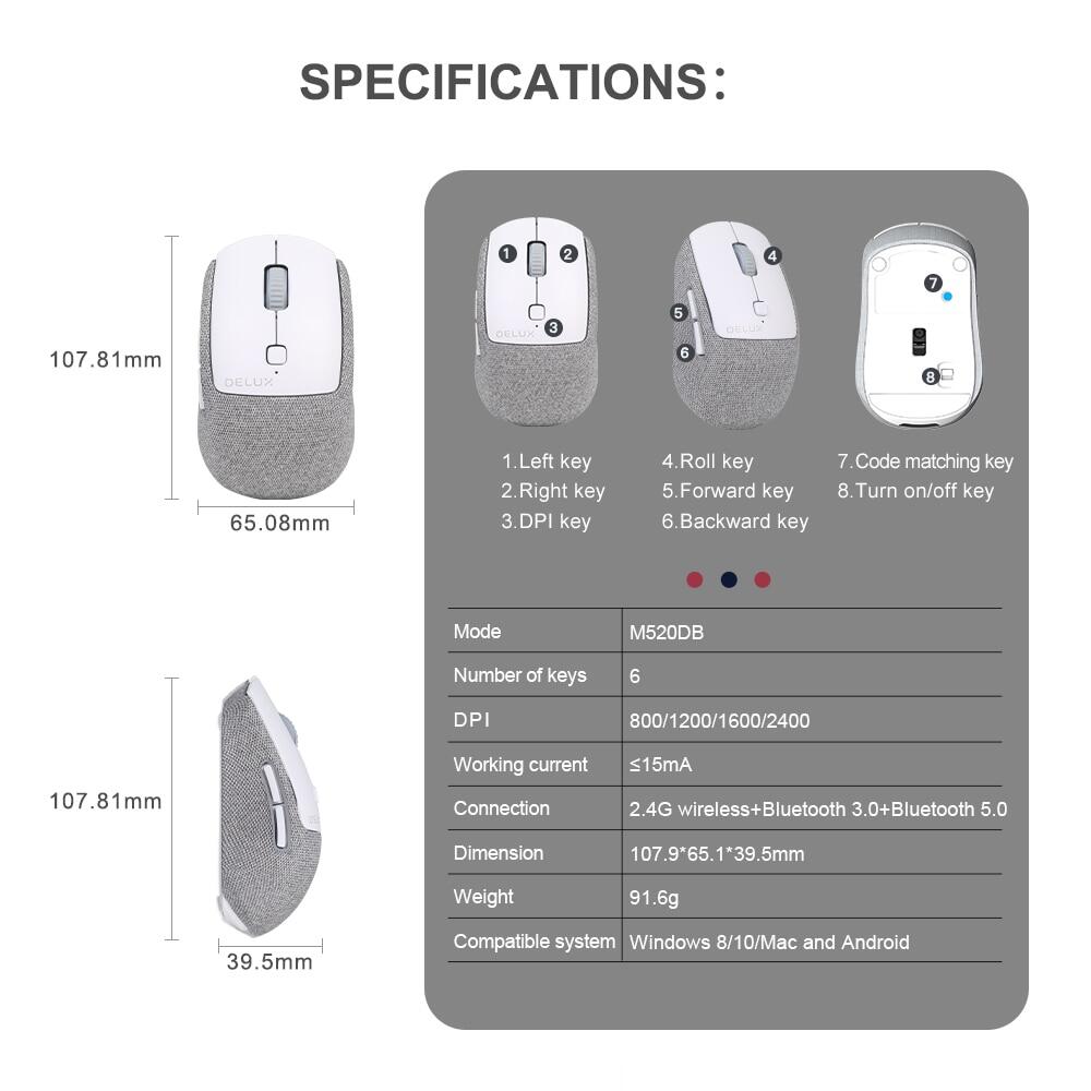 Delux Chuột Không Dây Im Lặng M520DB Chuột Mini Đa Chế Độ BT 5.0 3.0 + 2.4Ghz Với Vỏ Bọc Vải Có Thể Thay Thế Cho Máy Tính