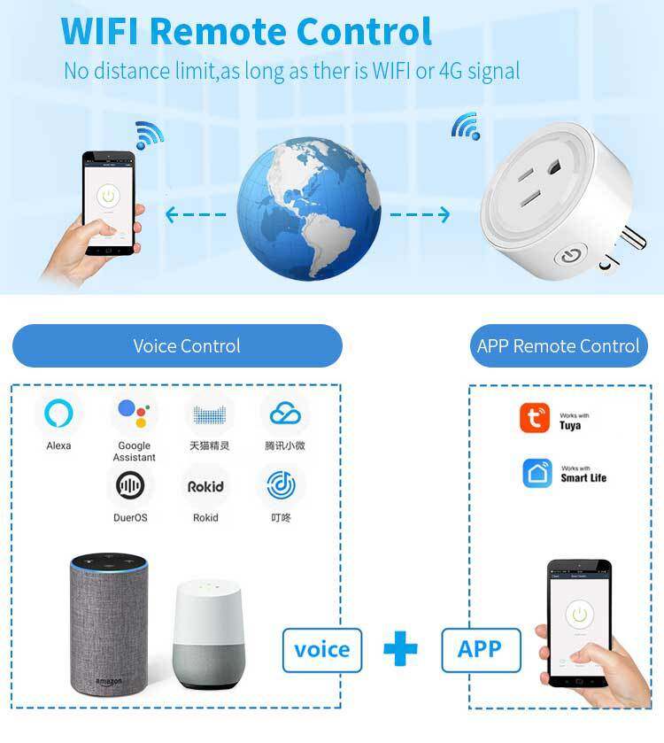EL style Tuya 10A WiFi Smart Plug Socket Remote Control Home Appliances without Battery Statistics Works with Alexa Goo-gle Home (No Hub Required) US Smart Home