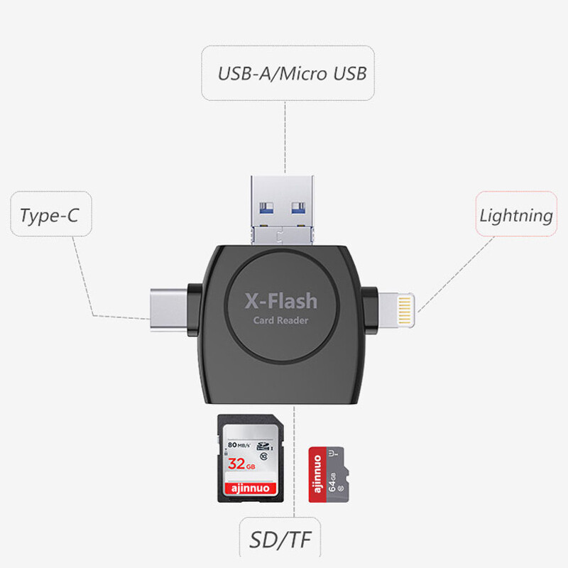 【ZNBY】đầu Đọc Thẻ Type-C/Lightning/Micro USB 4 Trong 1 Đầu Đọc Thẻ Micro SD Cho Android/Máy Tính/Ios Có Chức Năng OTG