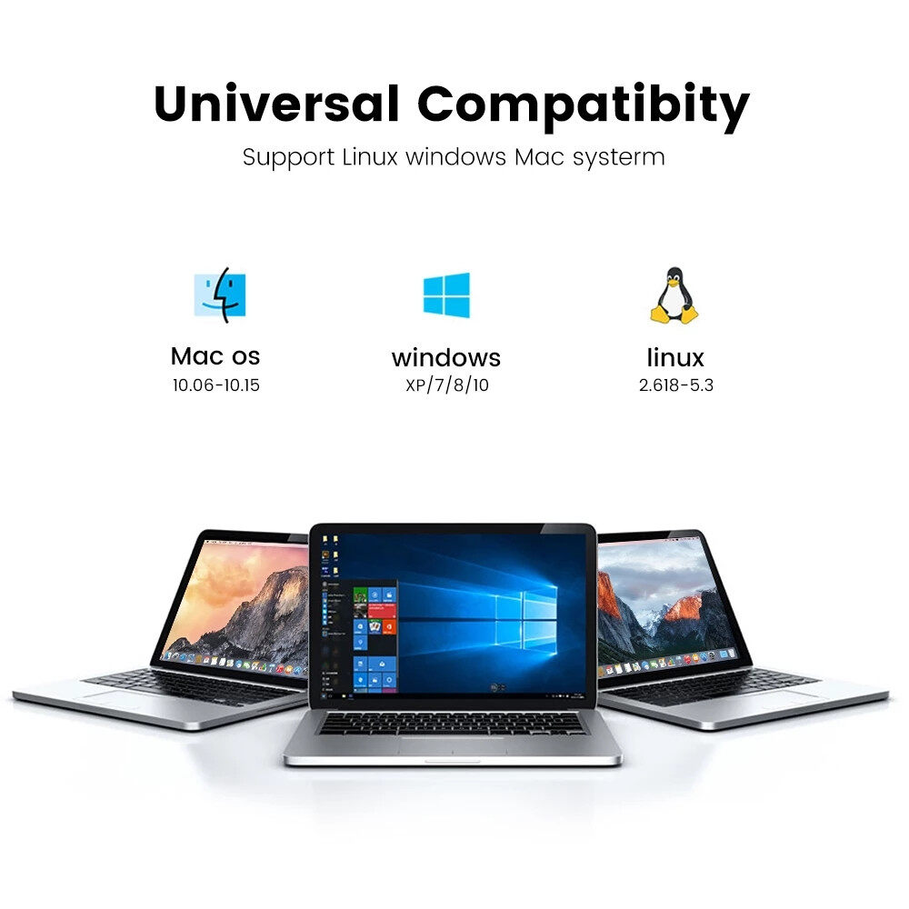 KEBETEME Bộ Chuyển Đổi USB WiFi Không Dây 1200Mbps Bộ Chuyển Đổi Lan WIFI USB 2.4 Băng Tần Kép 3.0G/5Ghz Dongle 802.11ac Cho Máy Tính Xách Tay Máy Tính Để Bàn
