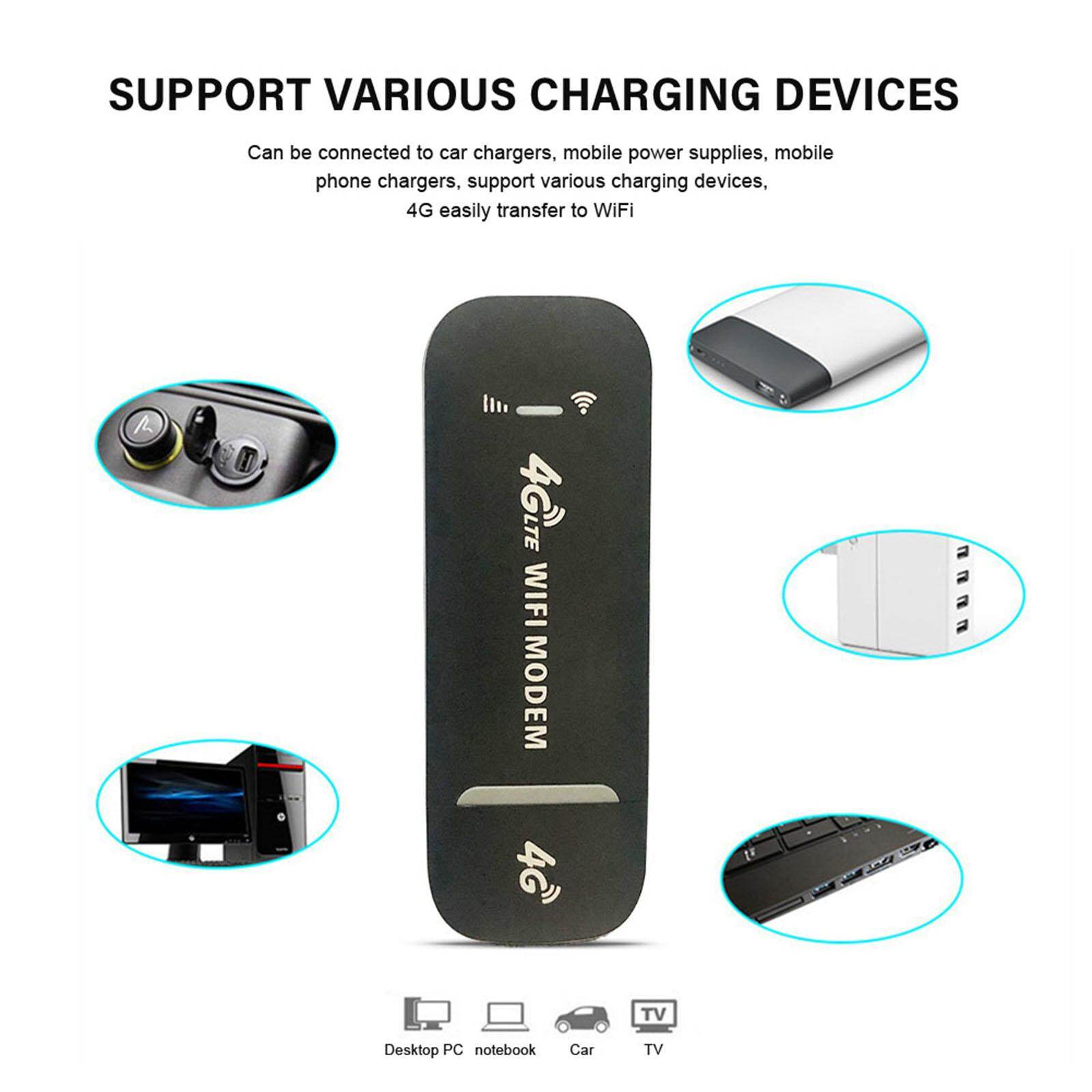 lacooppia 4G LTE USB Network Adapter for Desktop PC