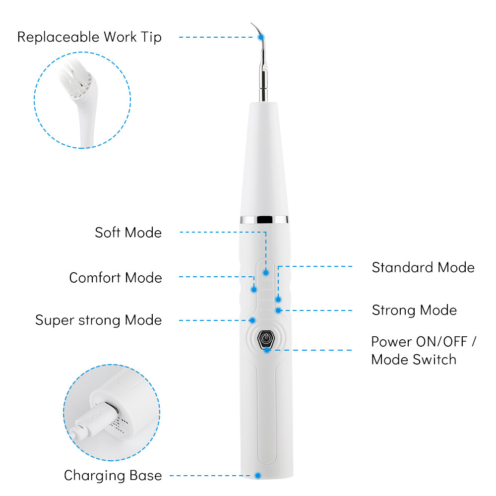 PASTSKY Electric Tooth Cleaner Ultrasonic Dental Scaler 31000/Min