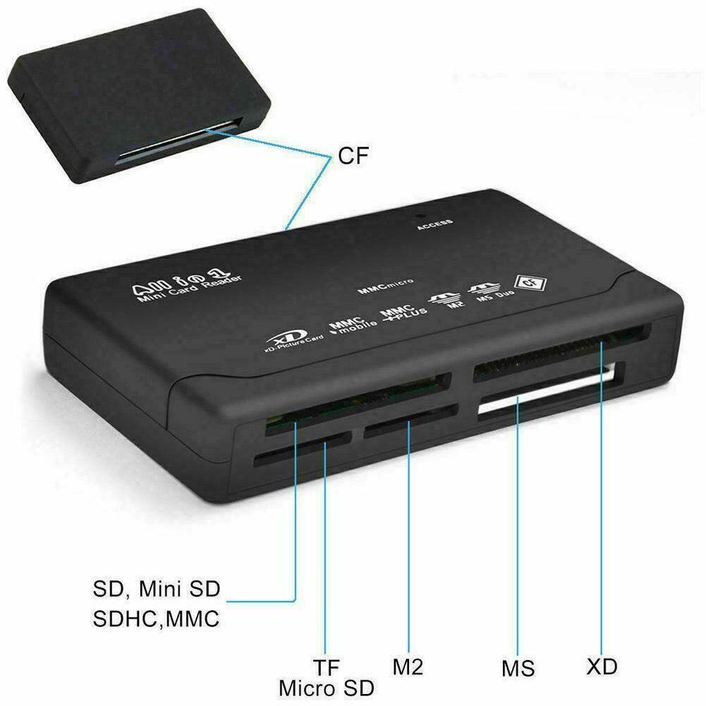 26 in 1 All in One Memory Card Reader USB External SD Mini Micro M2 MMC XD Fast for SD Card /TF Card /Micro SD Card /and CF Card /USB 3.0 for Camera Laptop and PC