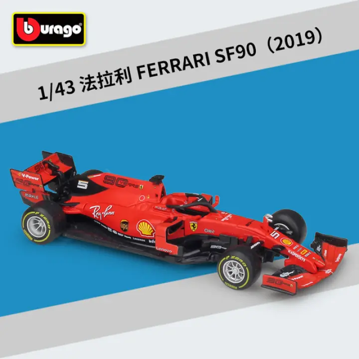 f1 2019 model