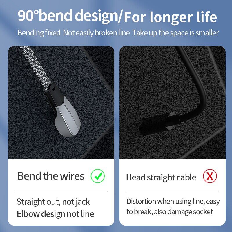 PD 60W Fast Charging Cable Type C To Type C 90 Degree USB C Quick Charger For Tesla Suitable For Samsung Suitable For Xiaomi Suitable For Huawei With Data Transfer