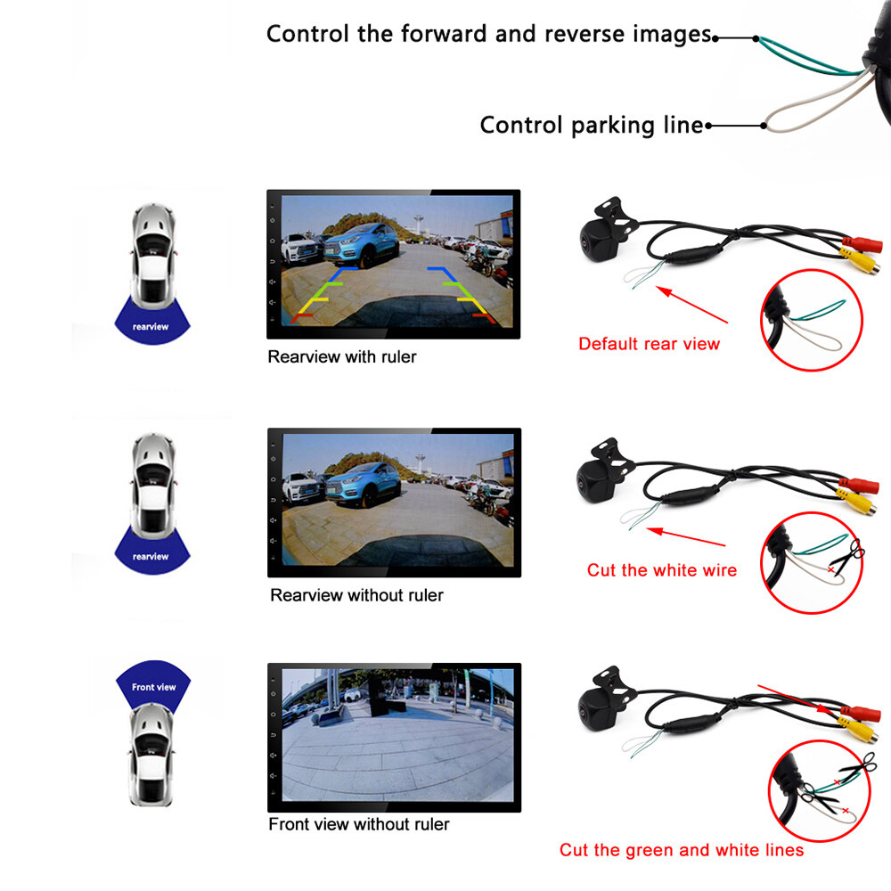 Smartour HD 1080P เลนส์ตาปลารถสำรองข้อมูลย้อนกลับกล้องมองหลังแบบไดนามิก ...
