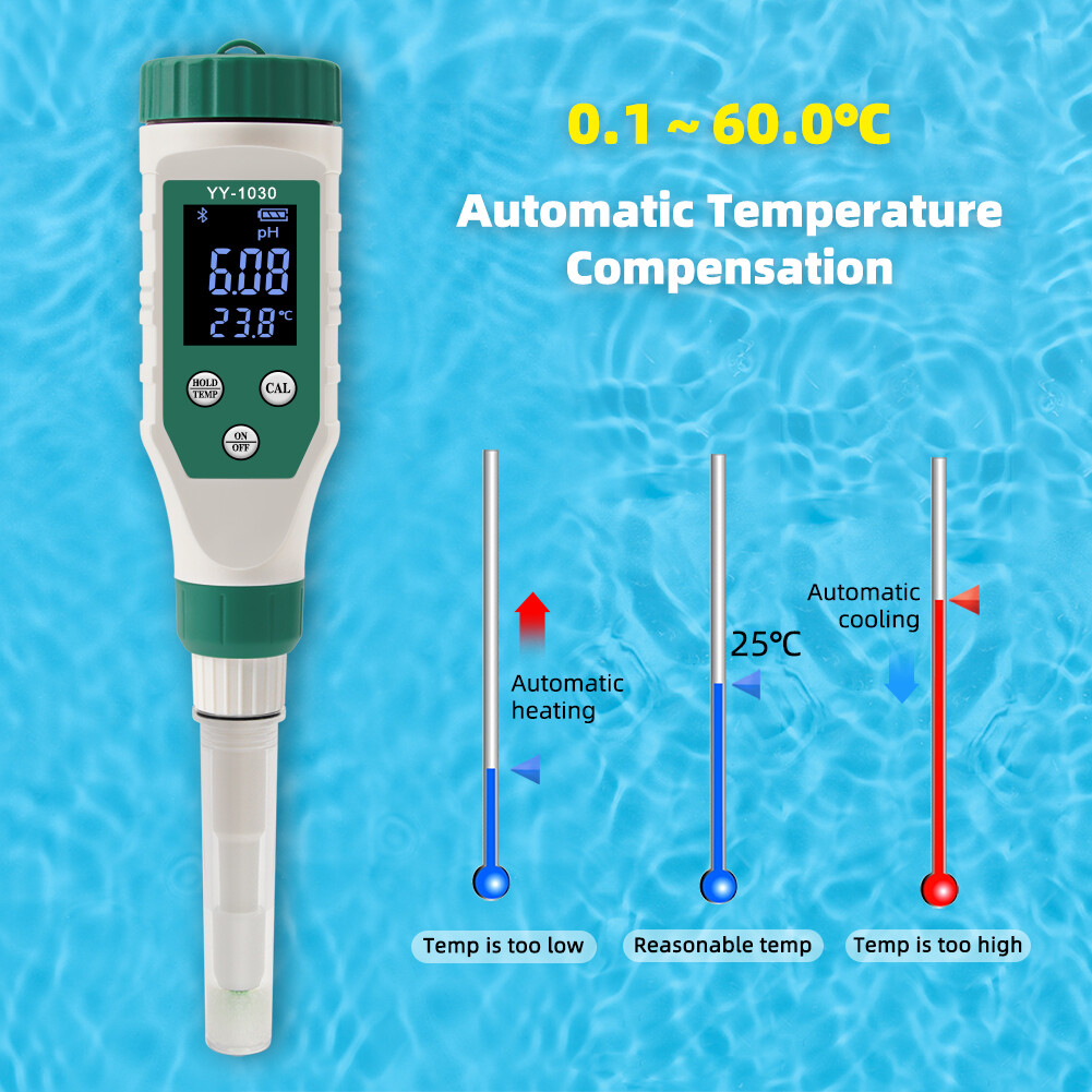 RCYAGO Smart  Bluetooth PH Meter Water PH Meter for Food, High Precision ATC with Backlight, PH Analyzer for Dough, Meat, Fruit, Water, Soil, Cosmetics