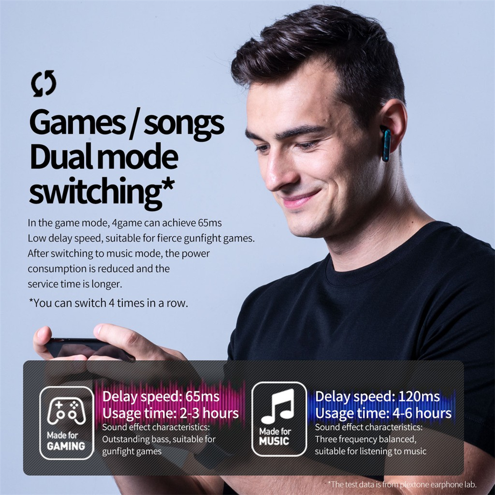 tws plextone 4game