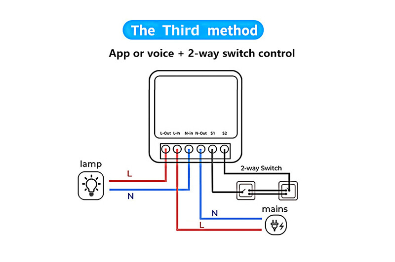 【Same Day Shipping】16A MINI Wifi Bluetooth Smart Switch Supporte 2-way Control Timer Wireless Switches Smart Home Automation Compatible With Tuya AlexaGoogle Home,Bluetooth WiFi Dual Mode, No Switch (direct Wire) + Single Control Switch + Double Control S