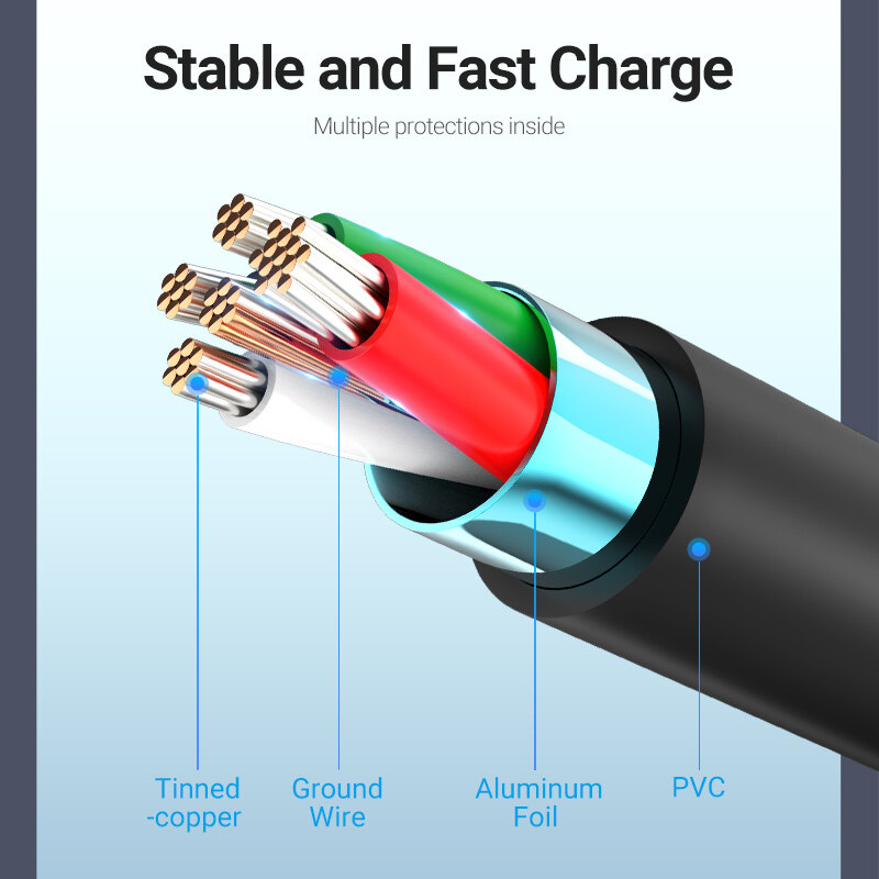 【COD】Vention Cáp Micro USB Cáp USB Sạc nhanh USB TO Micro USB cho Xiaomi Redmi Note 5 Pro Android Cáp dữ liệu điện thoại di động cho Samsung S7 Bộ sạc Micro Cáp USB Cáp sạc USB Cáp USB