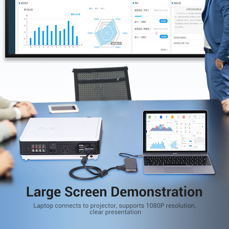 【COD】Vention HUB Type C Docking Station Thunderbolt 3 bộ chuyển đổi Type C PD 87W power port USB C to 4 USB 3.0 Docking Station Mirrored Surface For Apple Macbook iPad Laptop HP HuaWei ASUS Samsung Lenovo USB C Docking Station