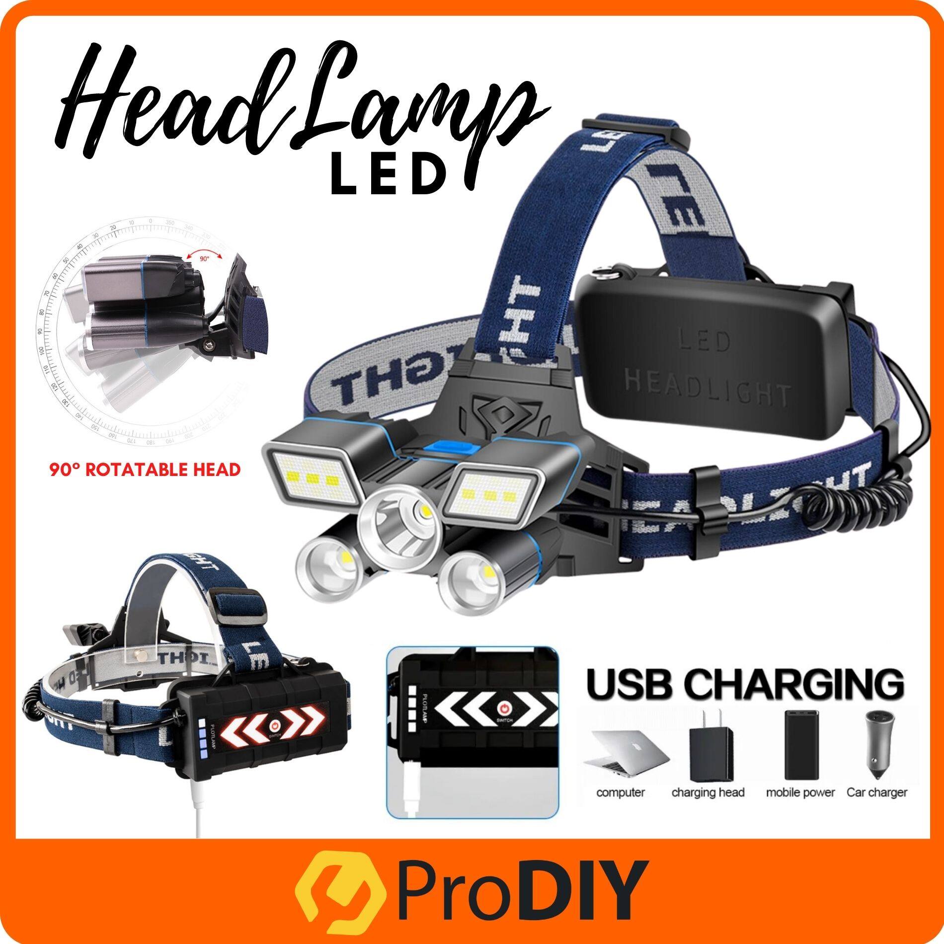 brightest led headlamp 2020