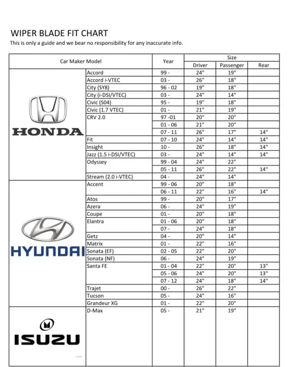 bosch wiper blades size chart