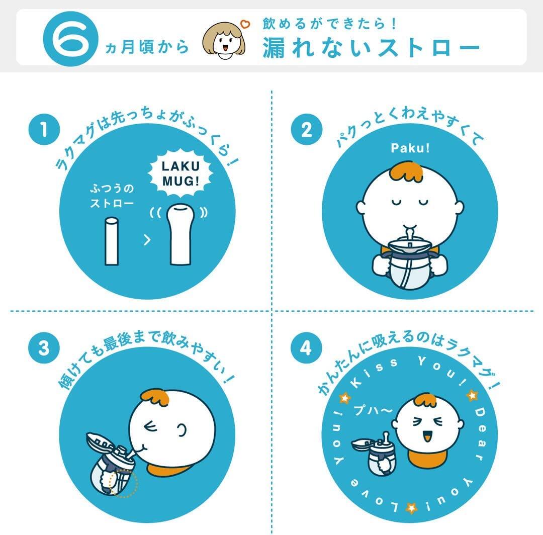 Combi LakuMug Leak-proof Straw (From 6 months old) 240 N (Lion/ Camp/ Ribbon/ Lemon)