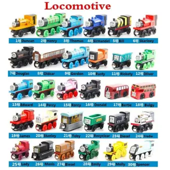 buy thomas the train toys
