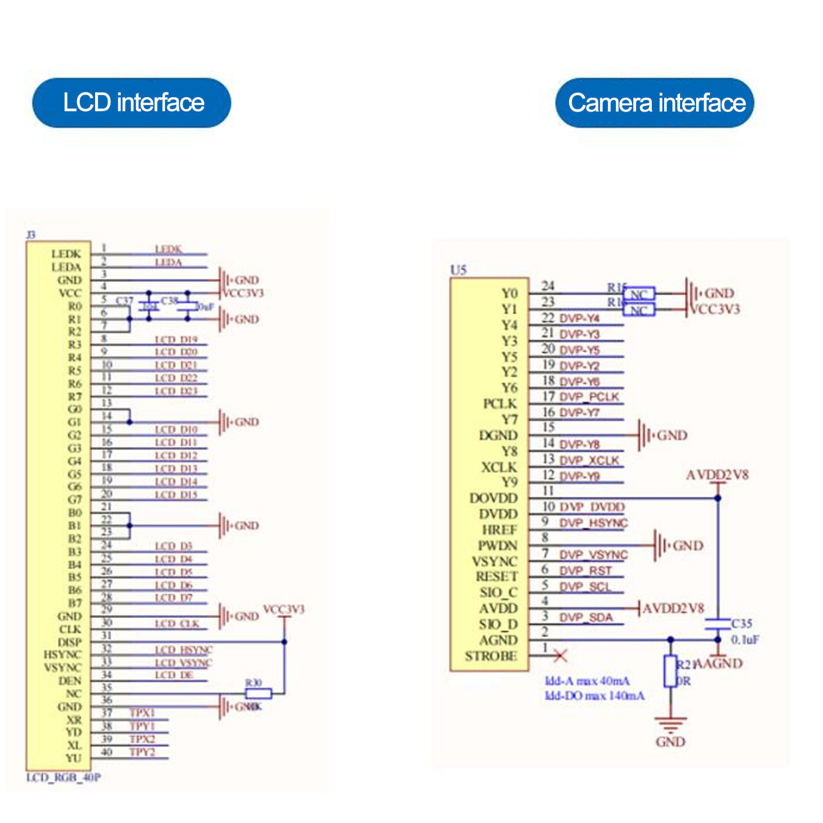 Development Board for Maker F1C200S PCB Embedded System Development Board DIY Test Module Electronic Component Type-C USB CH340E Camera Audio Interface