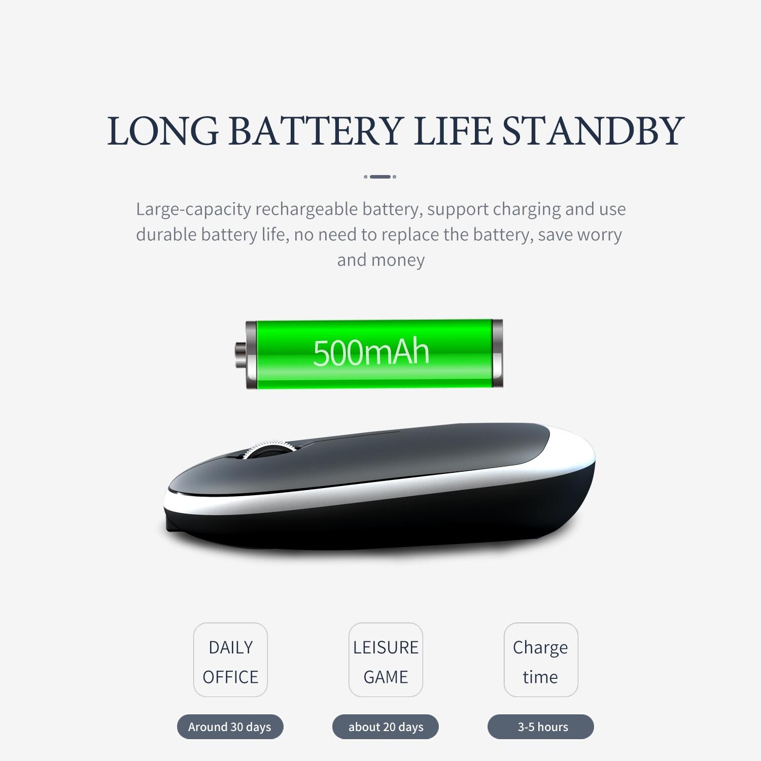 Rechargeable Wireless Computer Mouse Bluetooth Silence MINI Optical Dual Mode 3 DPI for ipad Macbook Laptop Girls Small Hand