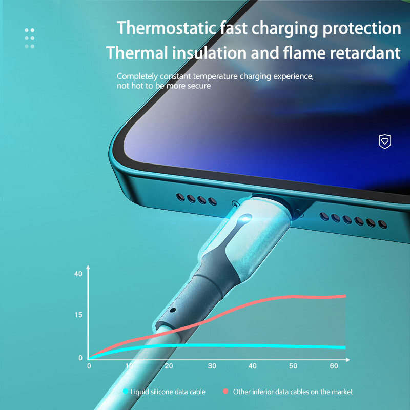 【YIDEA HONGKONG】 5A Fast Charger Liquid Silicone Cable with LED Light Micro Usb / Type-C Charger Cable IPhone Cable