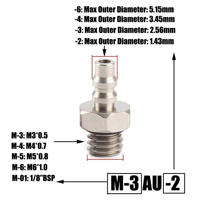 5PCS M3 M4 M5 M6 1 8 BSP Thread Mini Barb Air Pneumatic 5pcs-m3-m4-m5-m6-1-8-bsp-thread-mini-barb-air-pneumatic