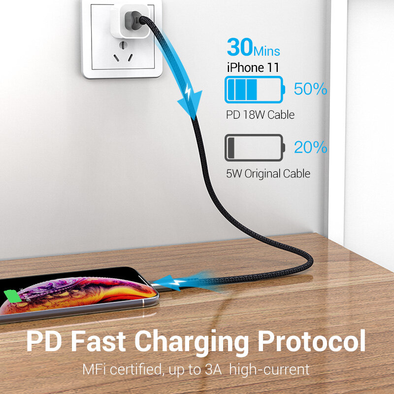 Can Sét Cáp USB-C Để Sét Nhanh Chóng PD Sạc Cáp MFi Chứng Nhận 3A Ngày Cáp Cho Các Thiết Bị IOS Iphone Ipad Ipod USB-C Để Sét PD Nhanh Chóng Sạc Ngày Cáp Màu Xám