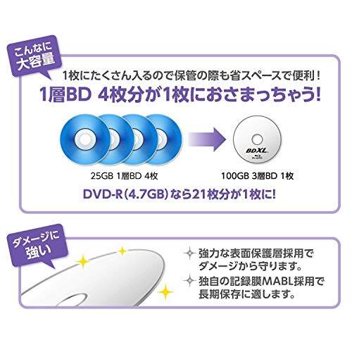 Verbatim Verbatim M Disc Long Term Storage Blu Ray Disc Recorded Once For Bd R Xl 100gb 3 Sheets White Printable Single Sided Triple Layer 2 4 Times Faster Dbr100ymdp3d1 Lazada Singapore
