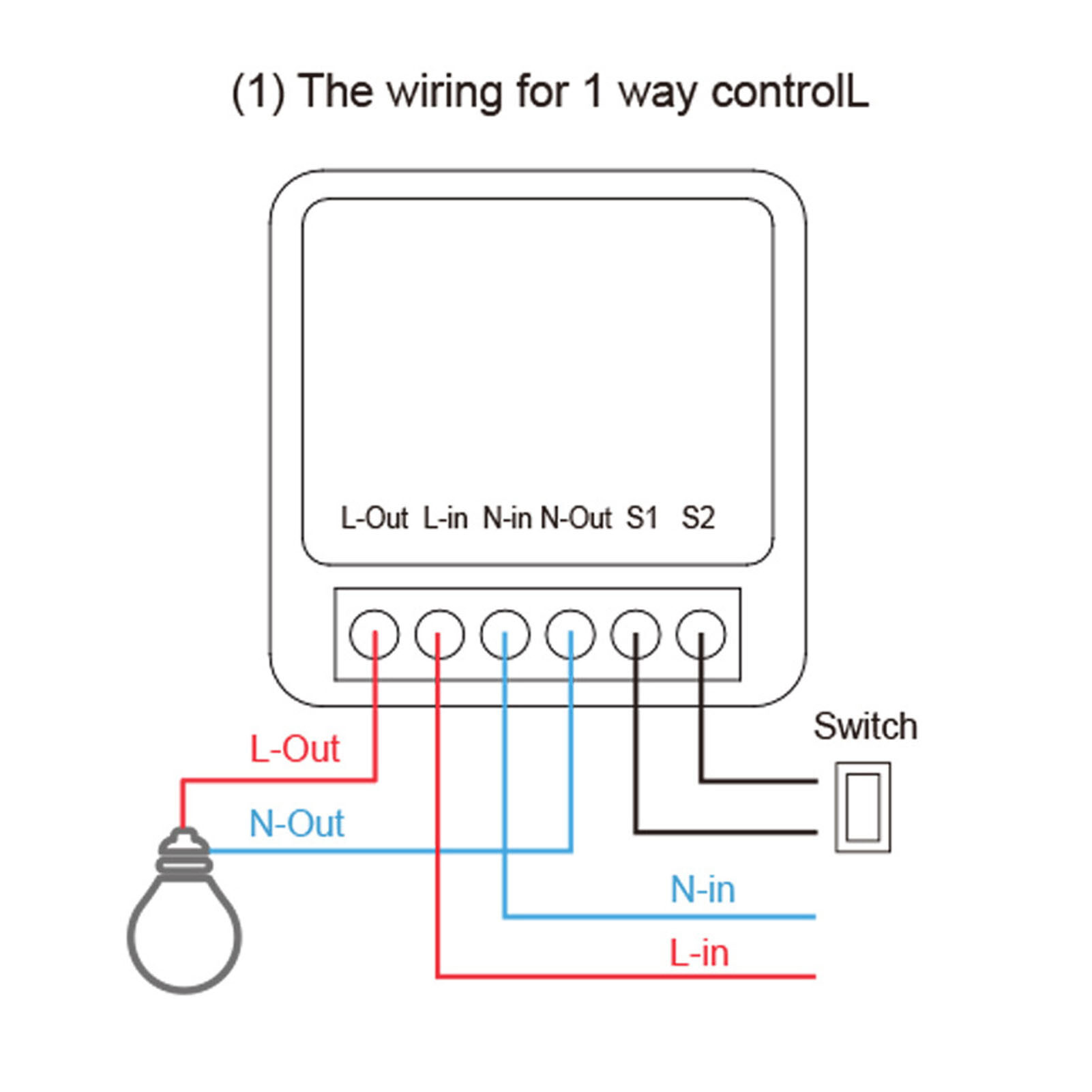 Smart WiFi Switch Module Sharable AC100‑240V Mini Smart WiFi Switch for Home