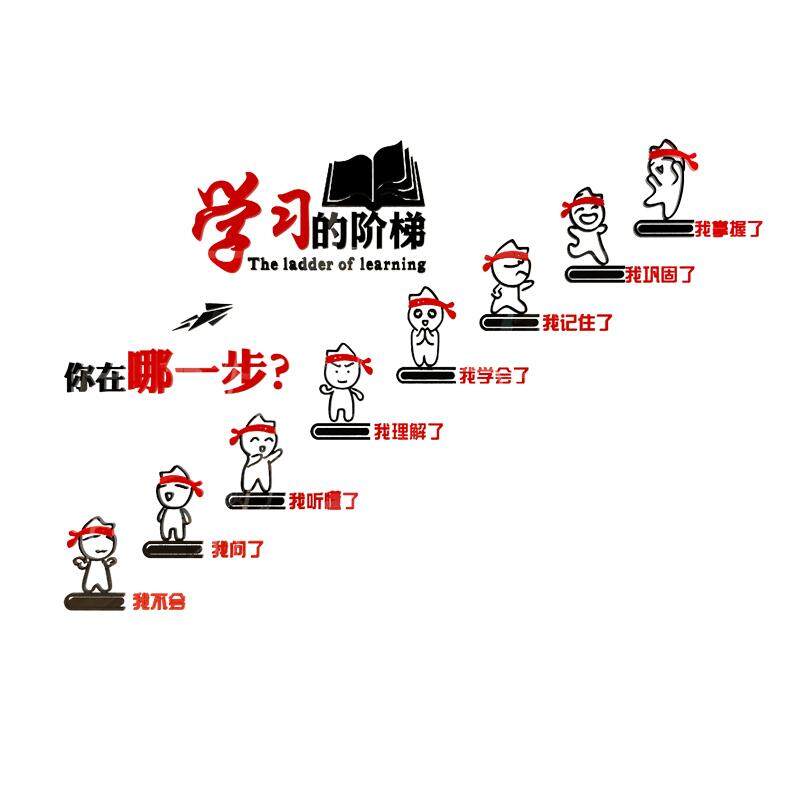 Văn Hóa Lớp Giấy Dán Tường Truyền Cảm Hứng Dán Tranh Học Bậc Thang Lớp Phụ Đạo GiấY Dán Mica Lớp Bố Trí Trang Trí Cầu Thang