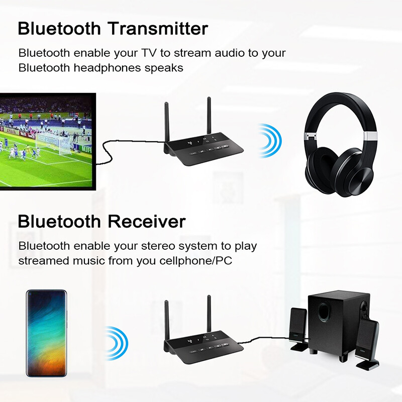 VAORLO Bộ Thu Phát Âm Thanh Bluetooth 5.0 CSR 80M Bypass Aptx LL Bộ Chuyển Đổi Không Dây Tầm Xa Độ Trễ Thấp RCA AUX 3.5Mm Cho Máy Tính Xe Hơi T V