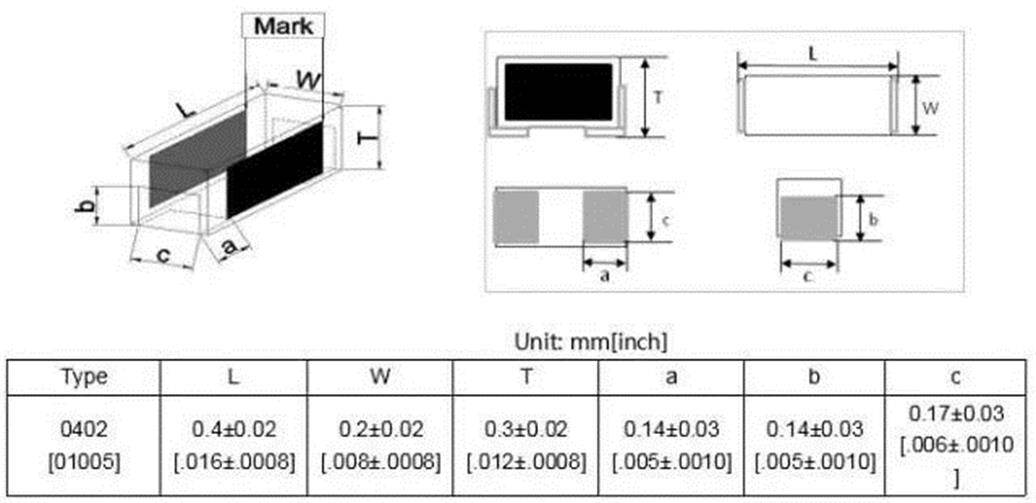 100Pcs 1UF 105K +/-10% 10V 0402 (1005) 1.0มม.* 0.5มม.X7R ชิป SMD ...