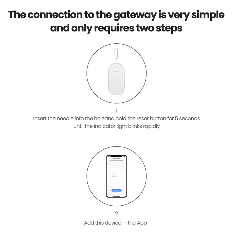Tuya Zigbee 3.0 Smart Contact Detectors Security Gate Door Window Sensor Transducer Smart Life Home