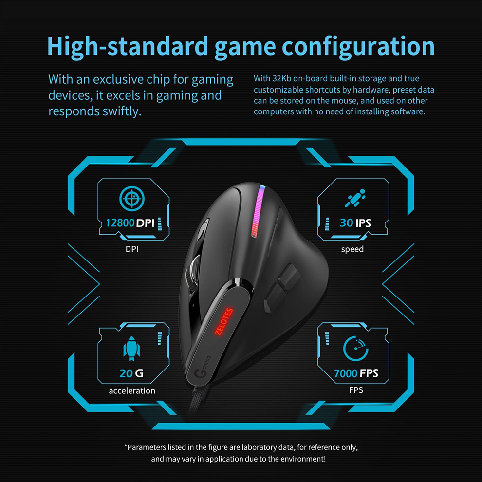 Seenda Chuột chơi game USB 12800 Max