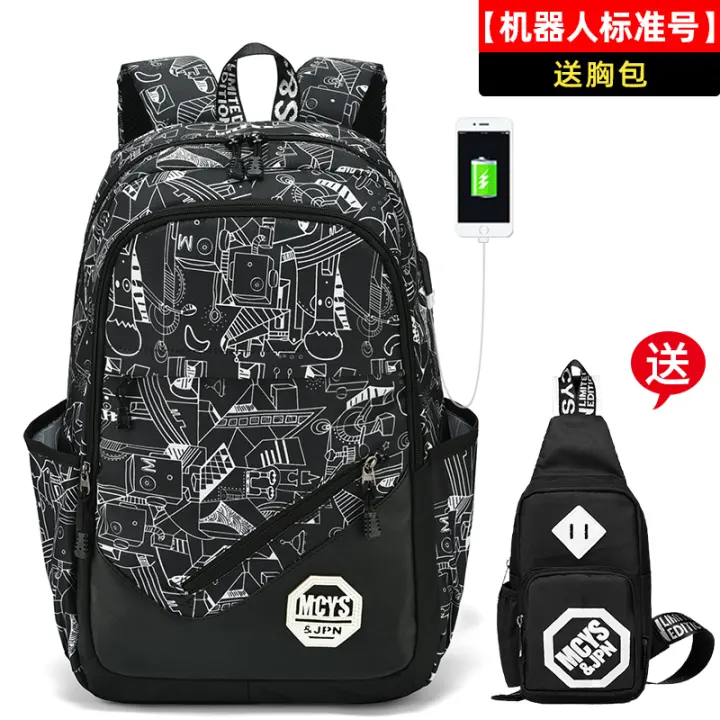 backpack brand recommendations