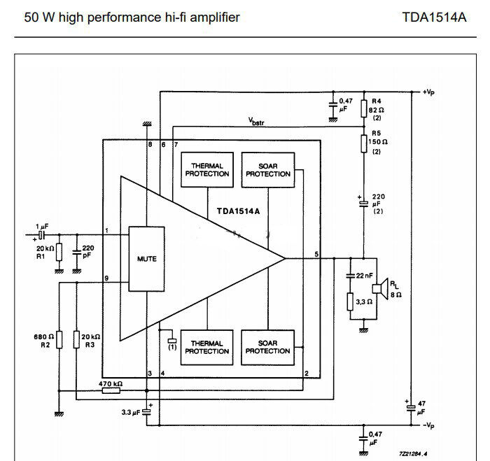 TDA1514A Power Amplifier Board Two-Channel HIFI Rear Empty Board