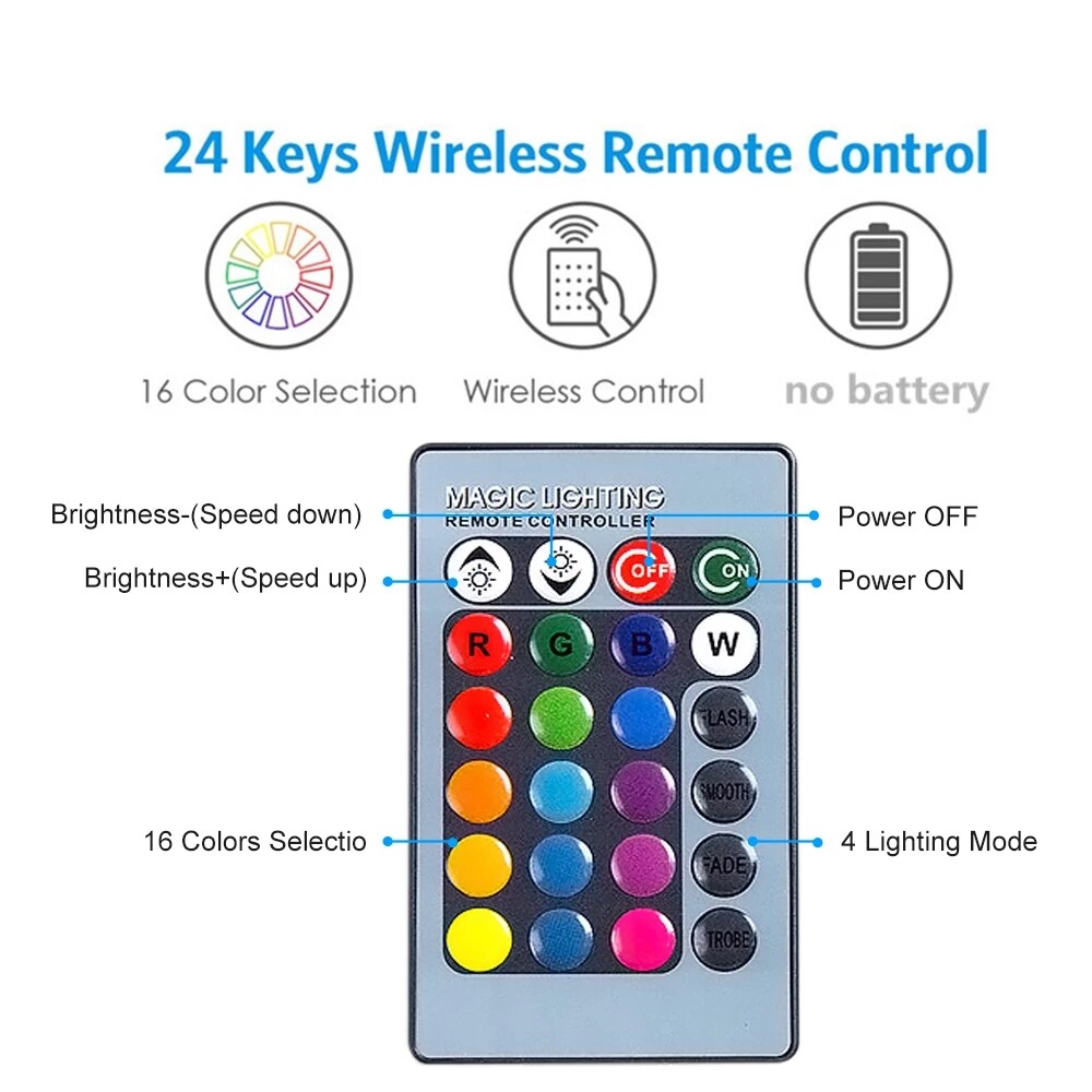 Bóng Đèn 220V E27 Rgb Đèn Led 5W 15W Rgb Lampada Đèn Led Rgbw Thay Đổi Nhiều Màu Sắc Với Bộ Nhớ Điều Khiển Từ Xa Ir Để Trang Trí Nhà Nghỉ Lễ