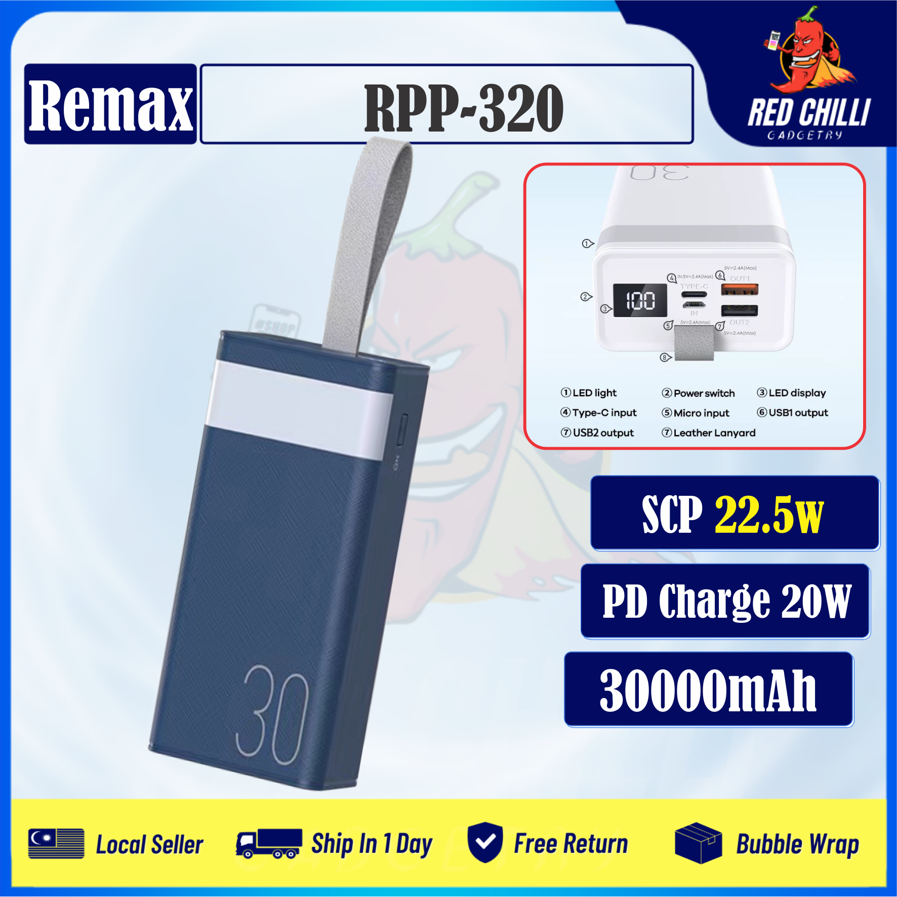 Remax Power Bank RPP-320 30000mAh Super Charge 22.5W PD Charge 20W ...