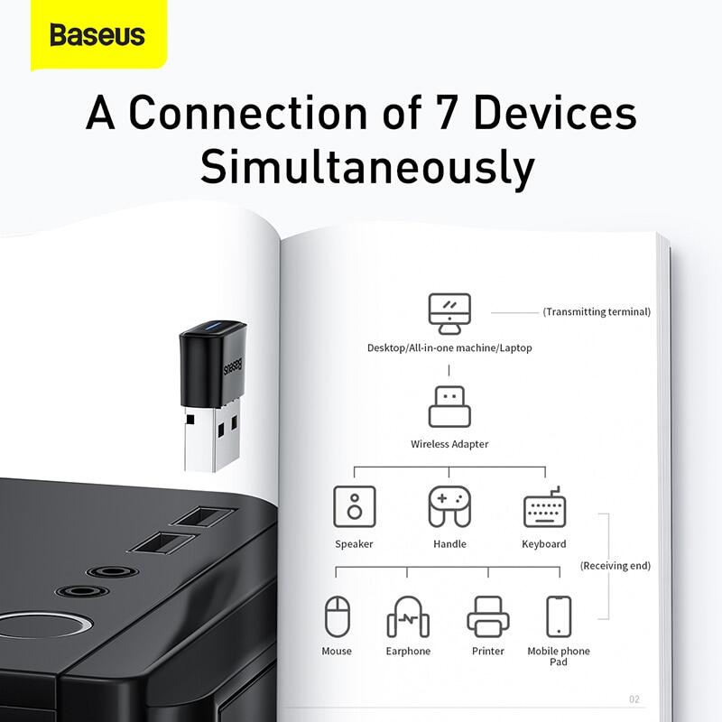 Baseus Bộ Chuyển Bluetooth USB Dongle Adaptador BA04 Máy Thu Phát Adaptador Bluetooth 5.0 5.3 Cho PC Máy Tính Xách Tay Tai Nghe Kết Nối Loa Không Dây Âm Nhạc Máy Phát Âm Thanh